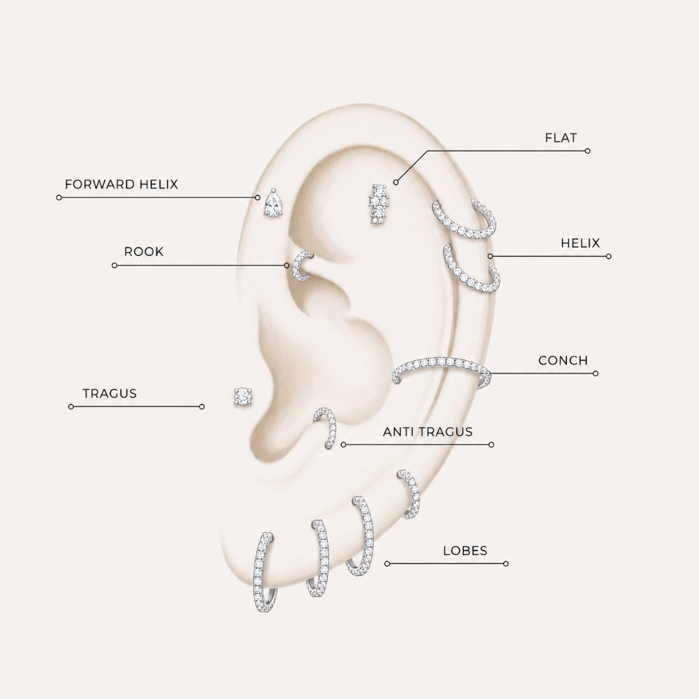 Round Flatback Stud - Silver