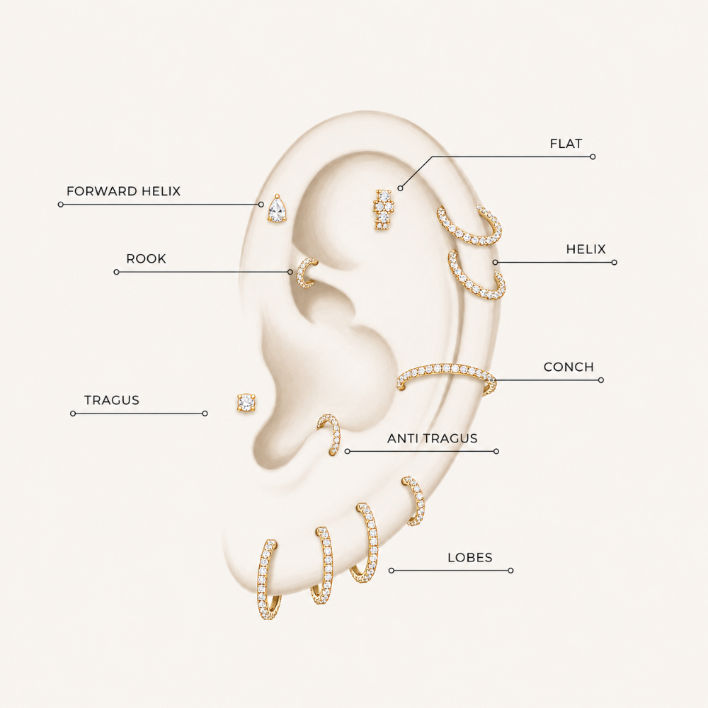 Pear Flatback Stud - Gold