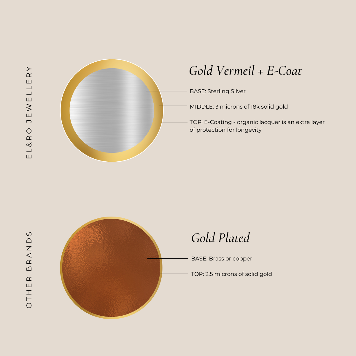 SASI PEARL NECKLACE | GOLD